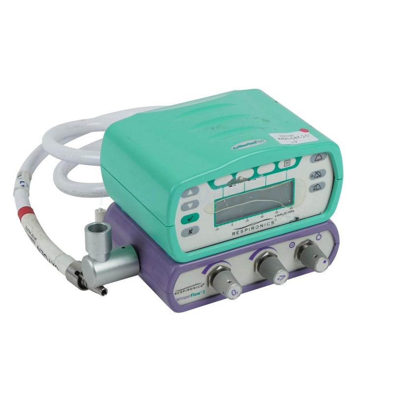 Respirator Green & Purple